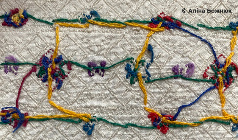 Prekrasa Studio. Жіноча сорочка Бершадського р-ну, Вінницька обл., Східне Поділля