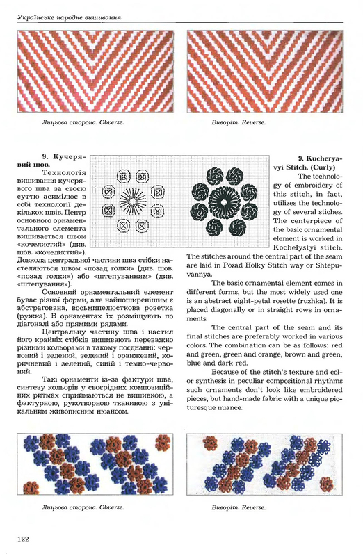 Українське народне вишивання К.Сусак та Н. Стеф'юк, відкрита бібліотека Prekrasa Studio