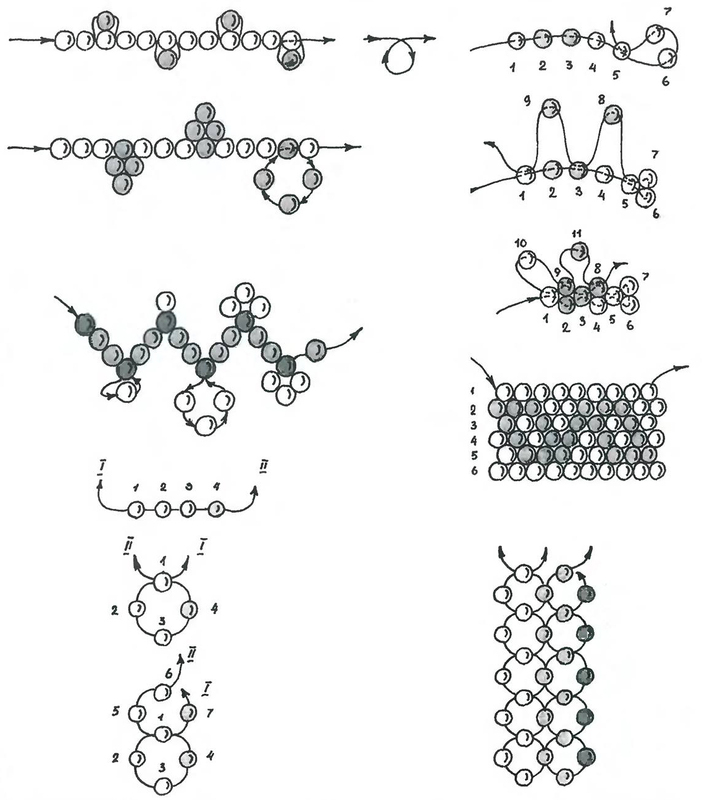 Українське народне вишивання К.Сусак та Н. Стеф'юк, відкрита бібліотека Prekrasa Studio