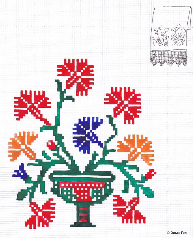 Онлайн-школа традиційної української вишивки Prekrasa Studio. Традиційні рушники Закарпаття, схема вишивки рушника безкоштовно