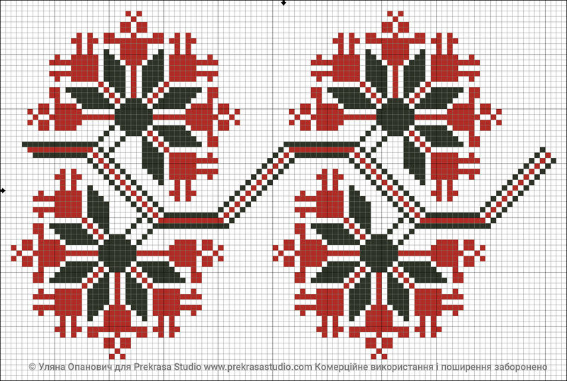 Онлайн-школа традиційної української вишивки Prekrasa Studio. Навчитися вишивати традиційними українськими техніками.