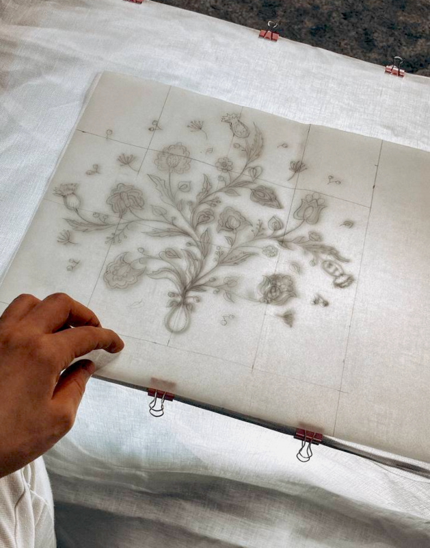Як перенести візерунок для вишивки на тканину. школа української вишивки Prekrasa Studio