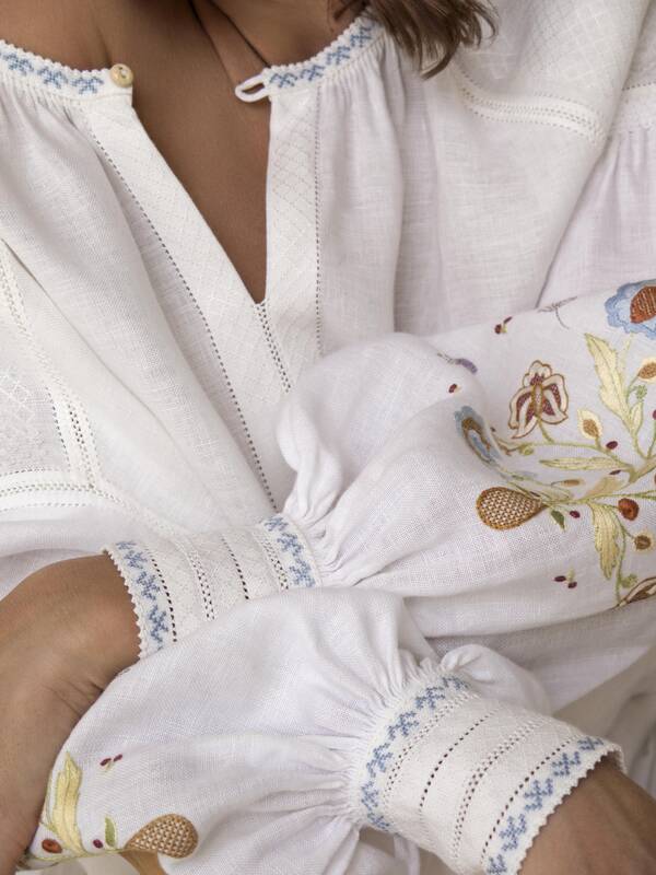 Як навчитись вишивати, сорочка власними руками. Шкодла української вишивки Prekrasa Studio